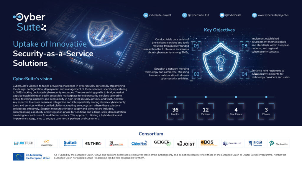 Cybersuite an European Proyect