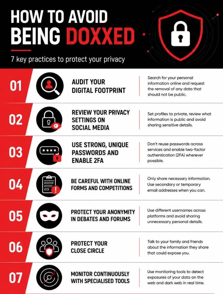 How to avoid doxing